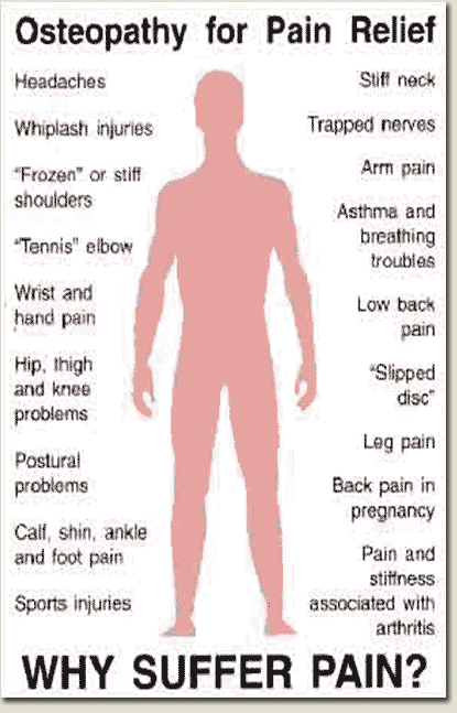 Osteopathy for Pain Relief